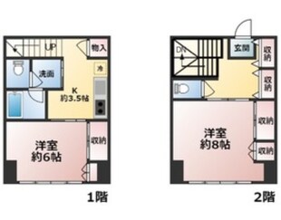 プランドール久米川の物件間取画像